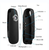 TheraSpace™ Hidden Camera