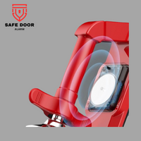 SafeDoor Alarm (LIMIT 1 PER CUSTOMER) Sale Ends Midnight*